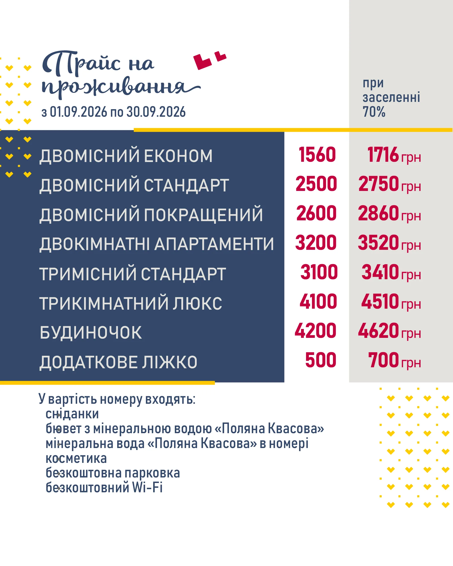 Прайс на проживання в готелі Катерина - вересень 2026