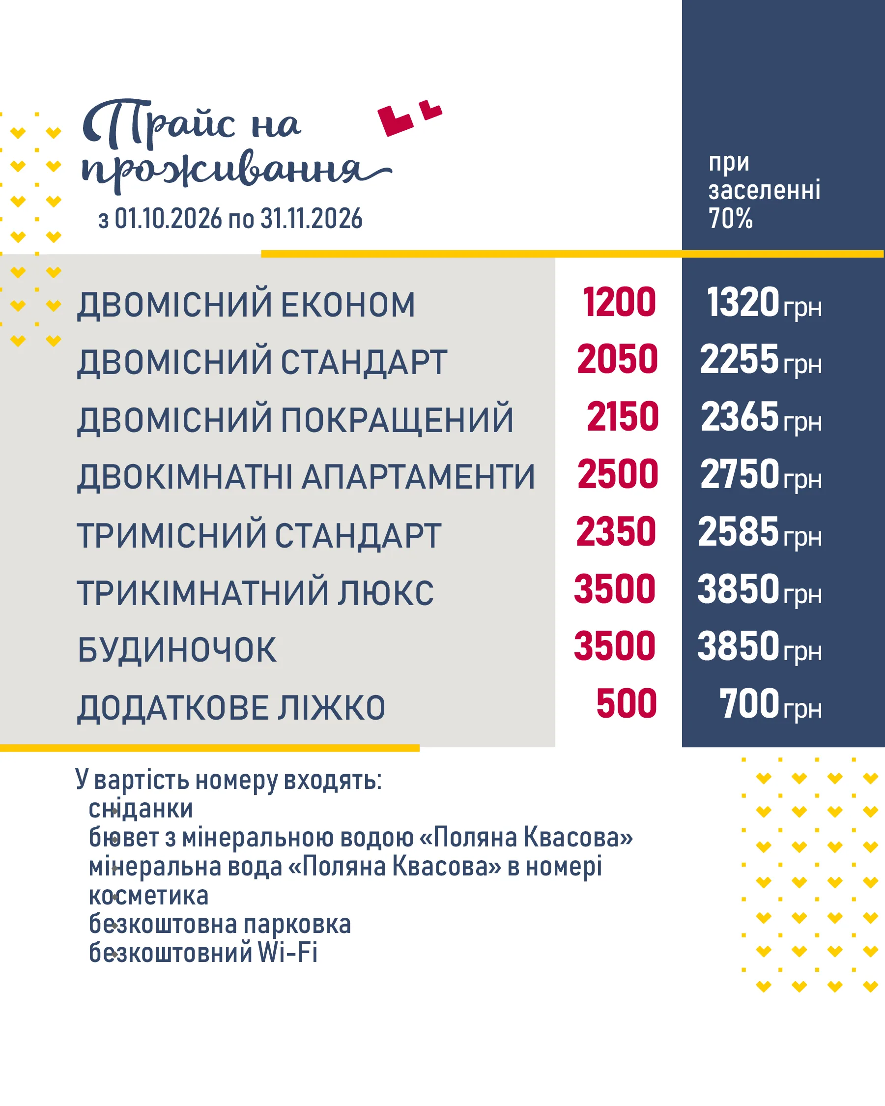 Прайс на проживання в готелі Катерина - жовтень–листопад 2026